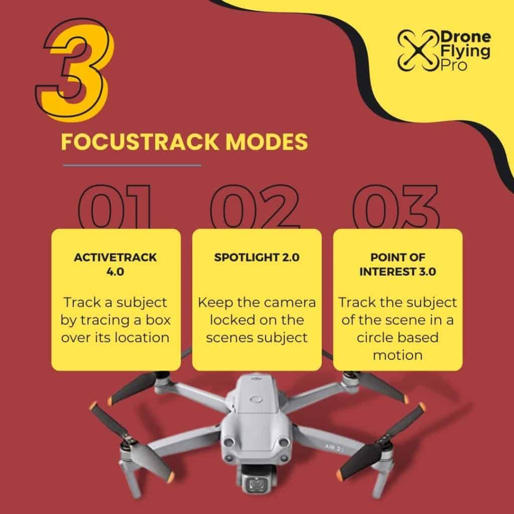 Vend tilbage jage regional DJI Air 2S tracking modes [Plus warnings]