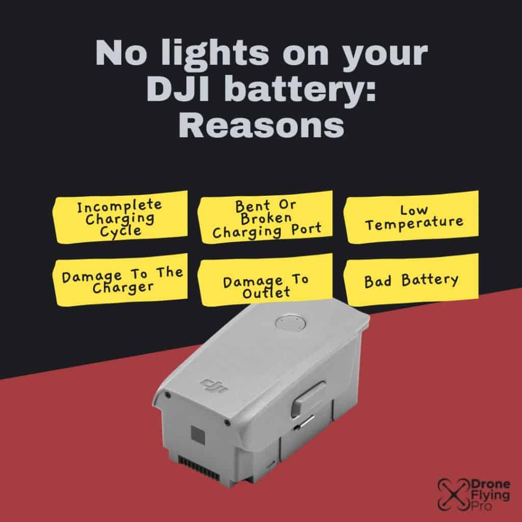 dji mavic air battery not charging no lights