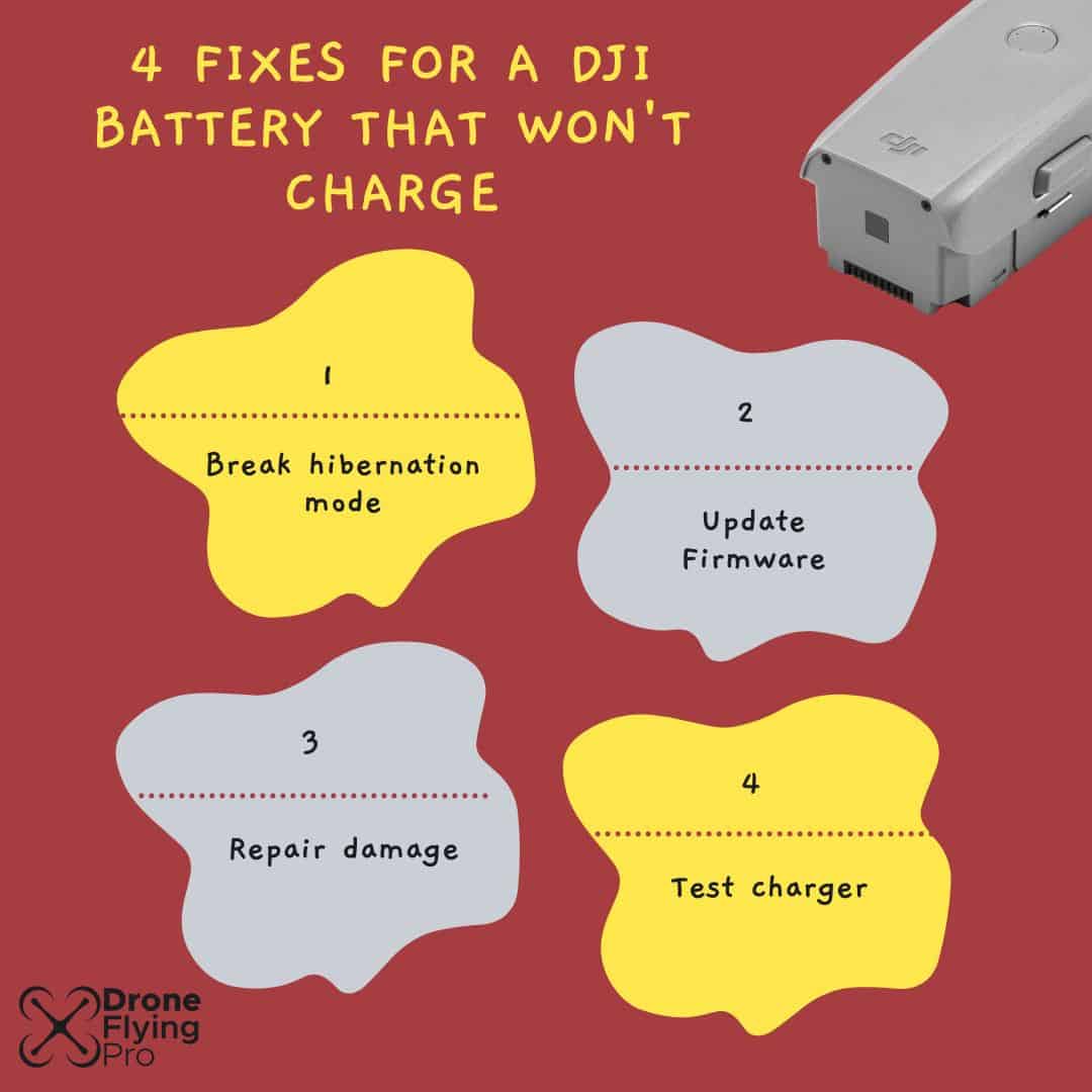 why-your-dji-battery-won-t-charge-simple-fixes